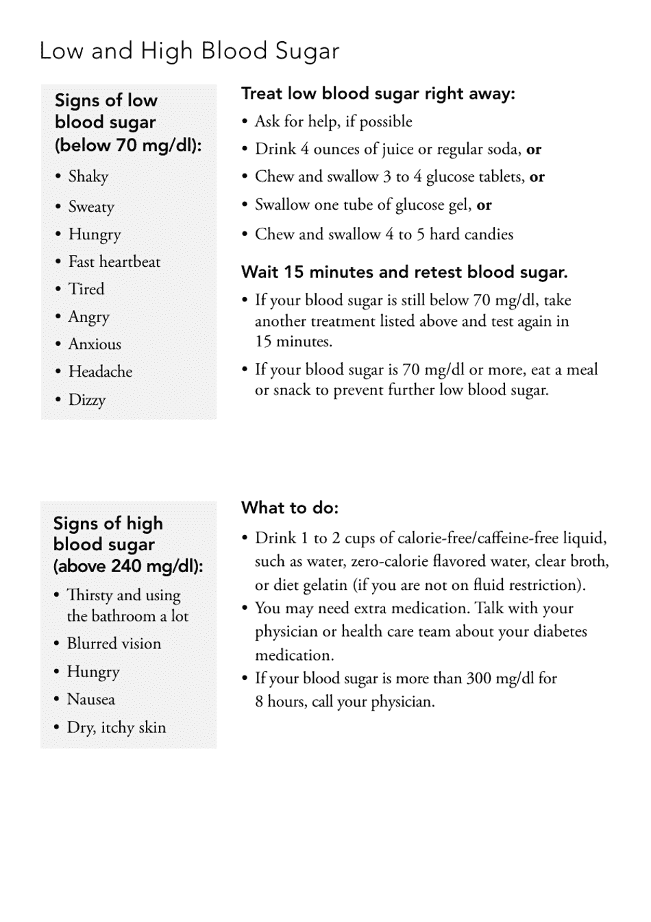 Diabetes Diary Chart, Page 3