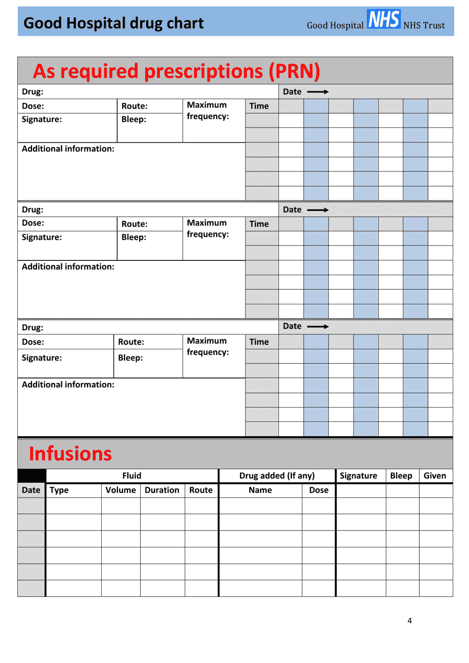 Good Hospital Drug Chart, Page 4