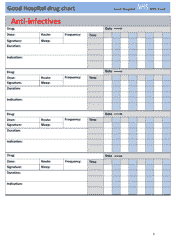 Good Hospital Drug Chart, Page 5