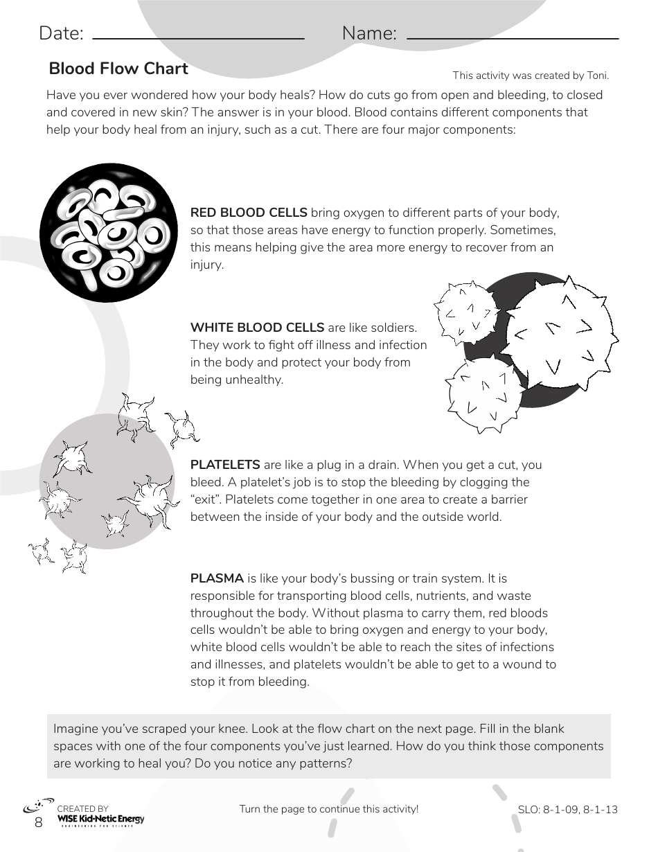 blood-flow-chart-download-printable-pdf-templateroller