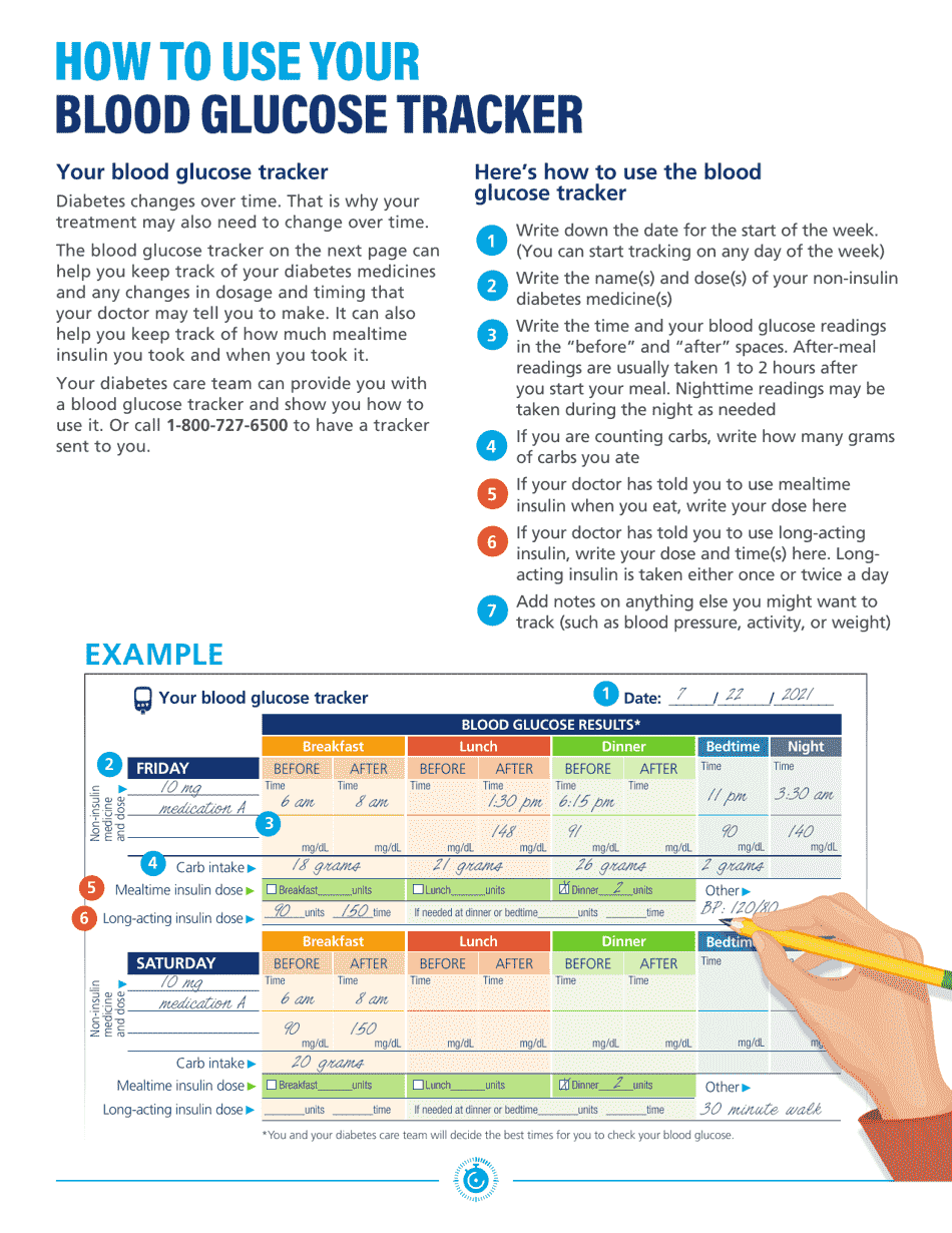 Blood Glucose Tracker - Novo Nordisk, Page 3