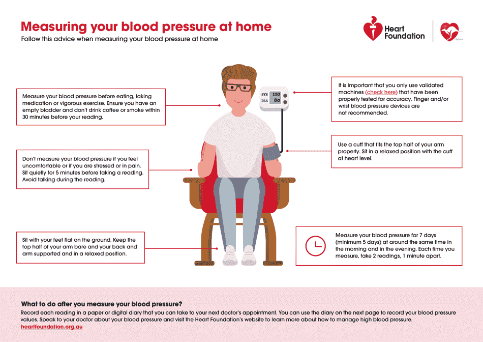 blood-pressure-diary-heart-foundation-download-fillable-pdf