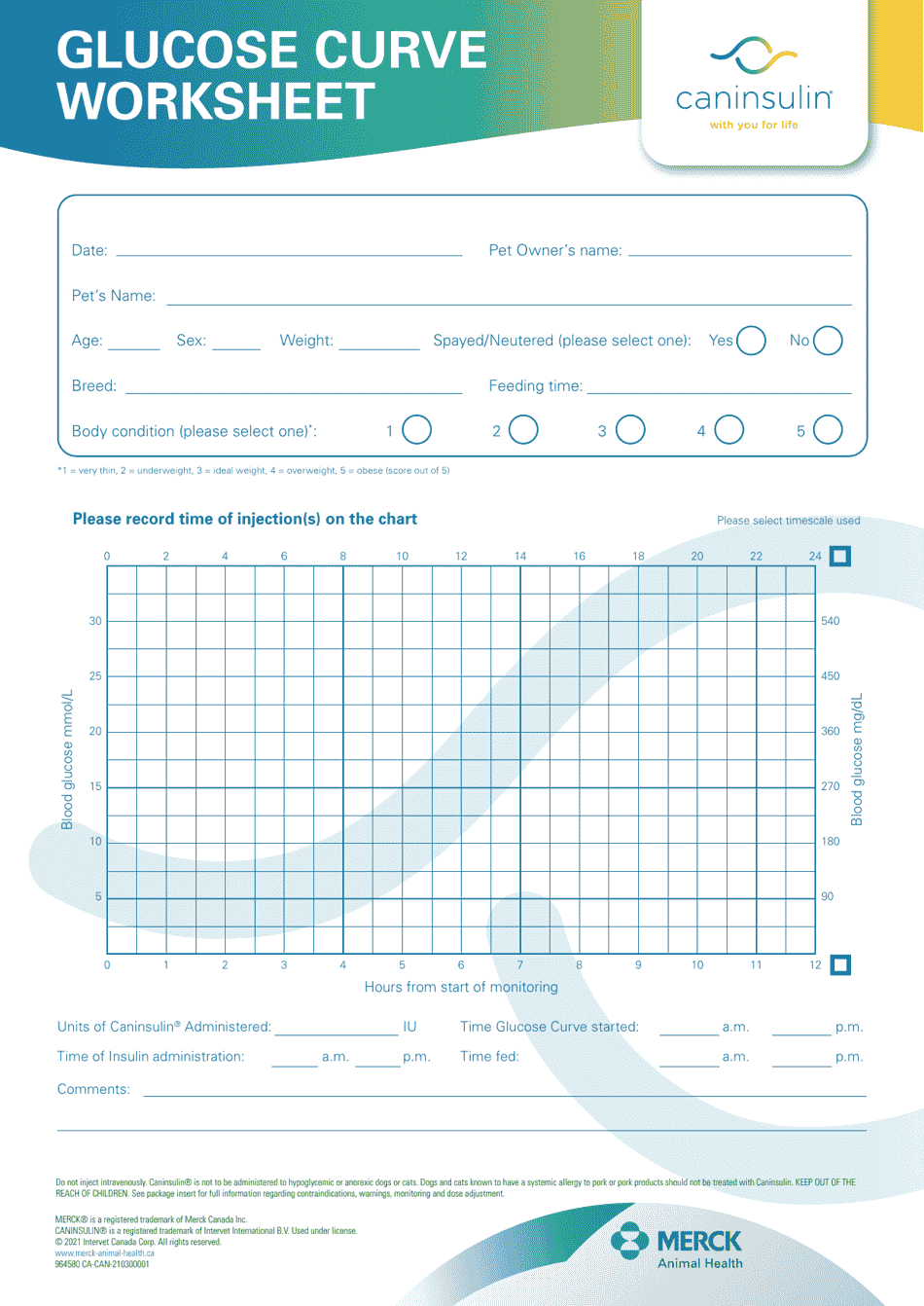 pet-s-glucose-curve-worksheet-intervet-canada-download-printable-pdf-templateroller