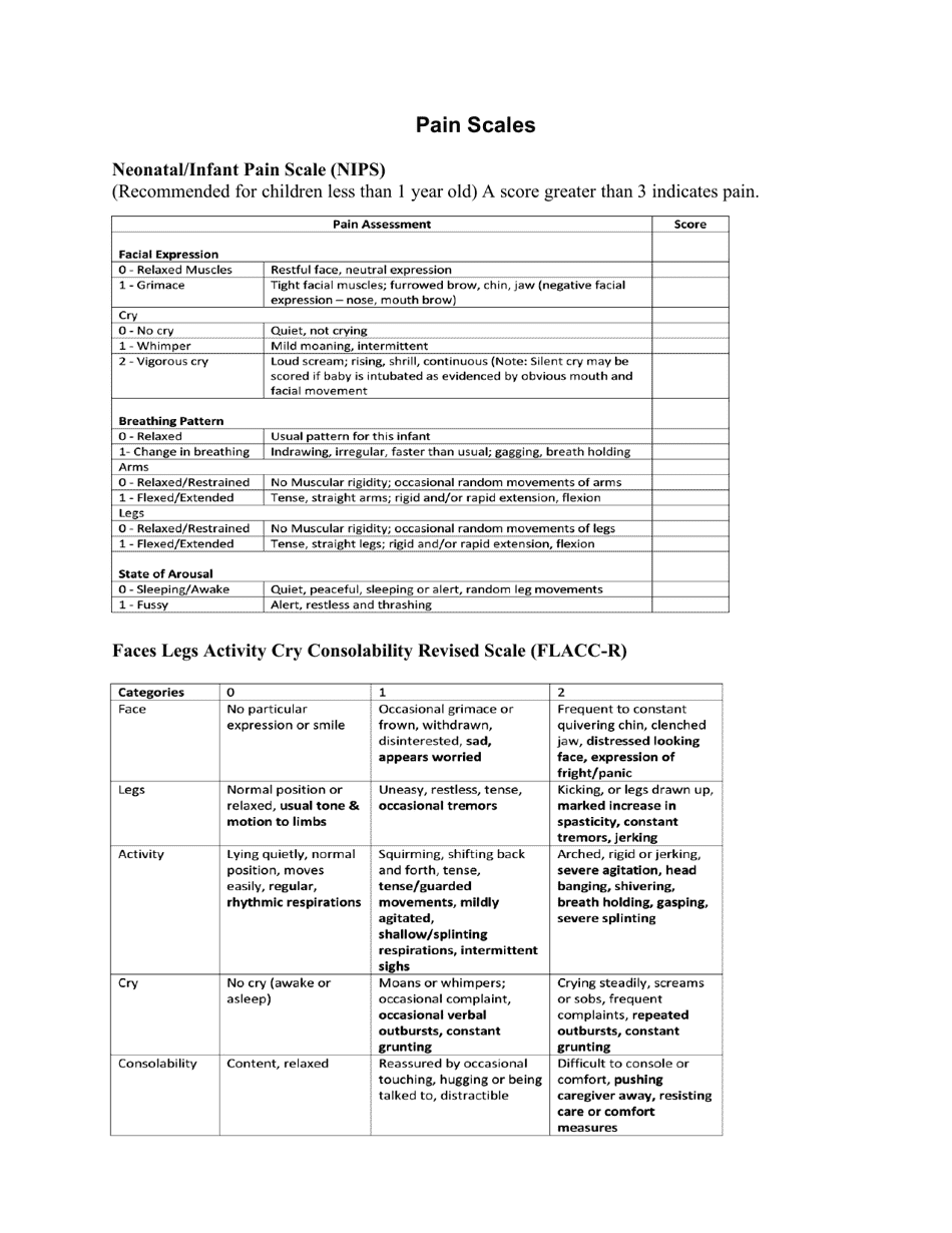 Pediatric Pain Scales, Page 3