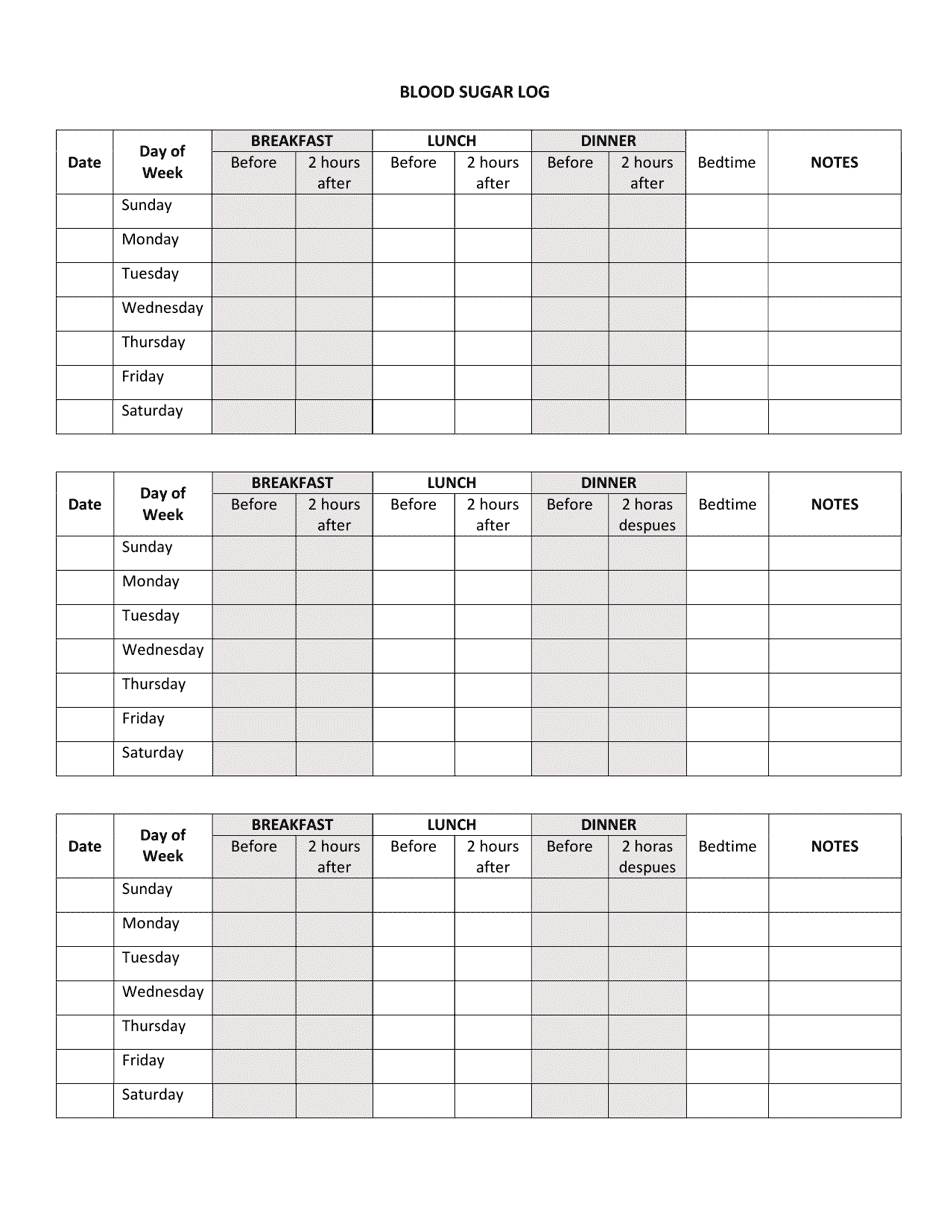 Blood Sugar Log - Three Tables Download Printable PDF | Templateroller