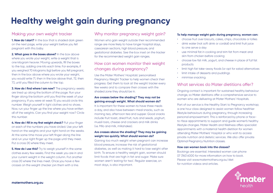 Pregnancy Weight Gain Chart - Mater Health