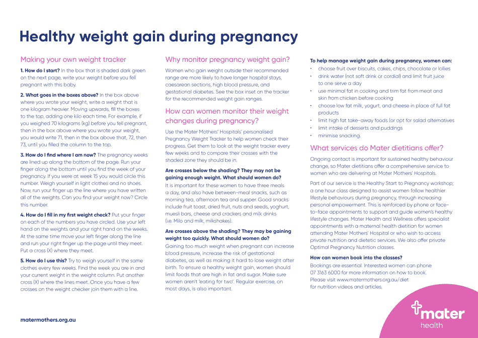 Pregnancy Weight Gain Chart Mater Health Download Printable PDF
