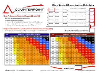 Document preview: Blood Alcohol Concentration Calculator - Counterpoint Journal