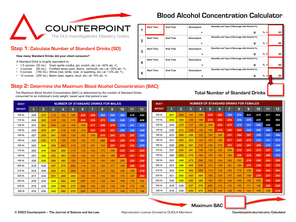 blood-alcohol-concentration-calculator-counterpoint-journal-download-printable-pdf