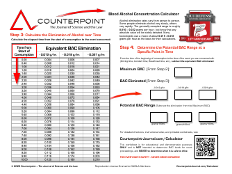 Blood Alcohol Concentration Calculator - Counterpoint Journal, Page 2