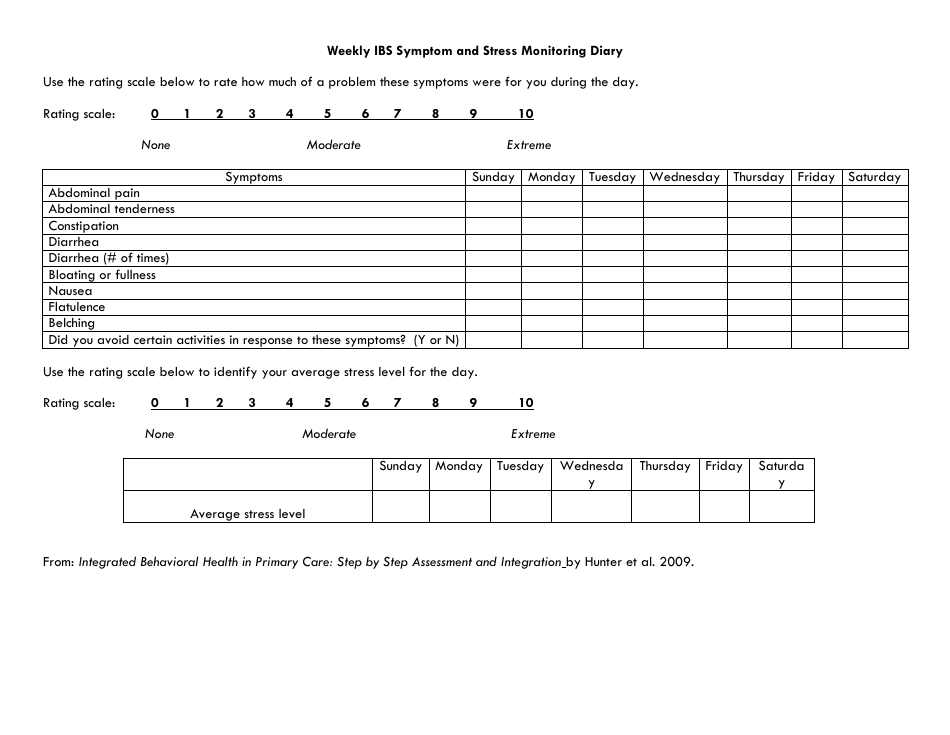 Weekly Irritable Bowel Syndrome (Ibs) Symptom, Stress and Diet ...