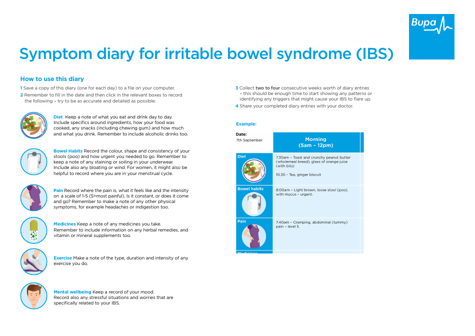 Symptom Diary for Irritable Bowel Syndrome (Ibs) - Fill Out, Sign ...