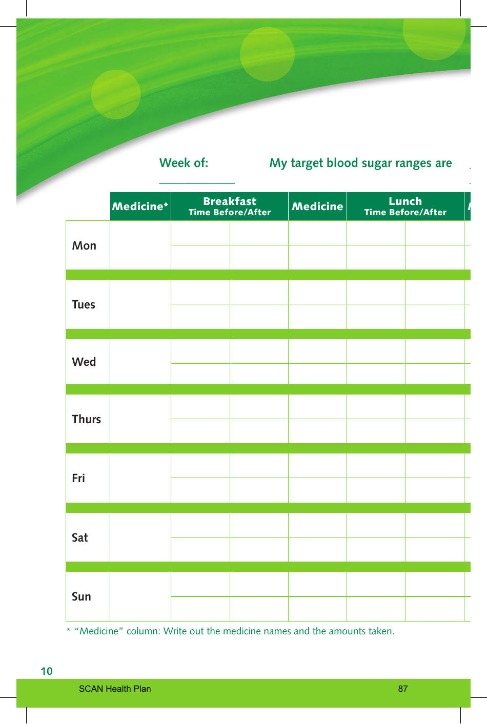 Blood Sugar Diary, Page 10