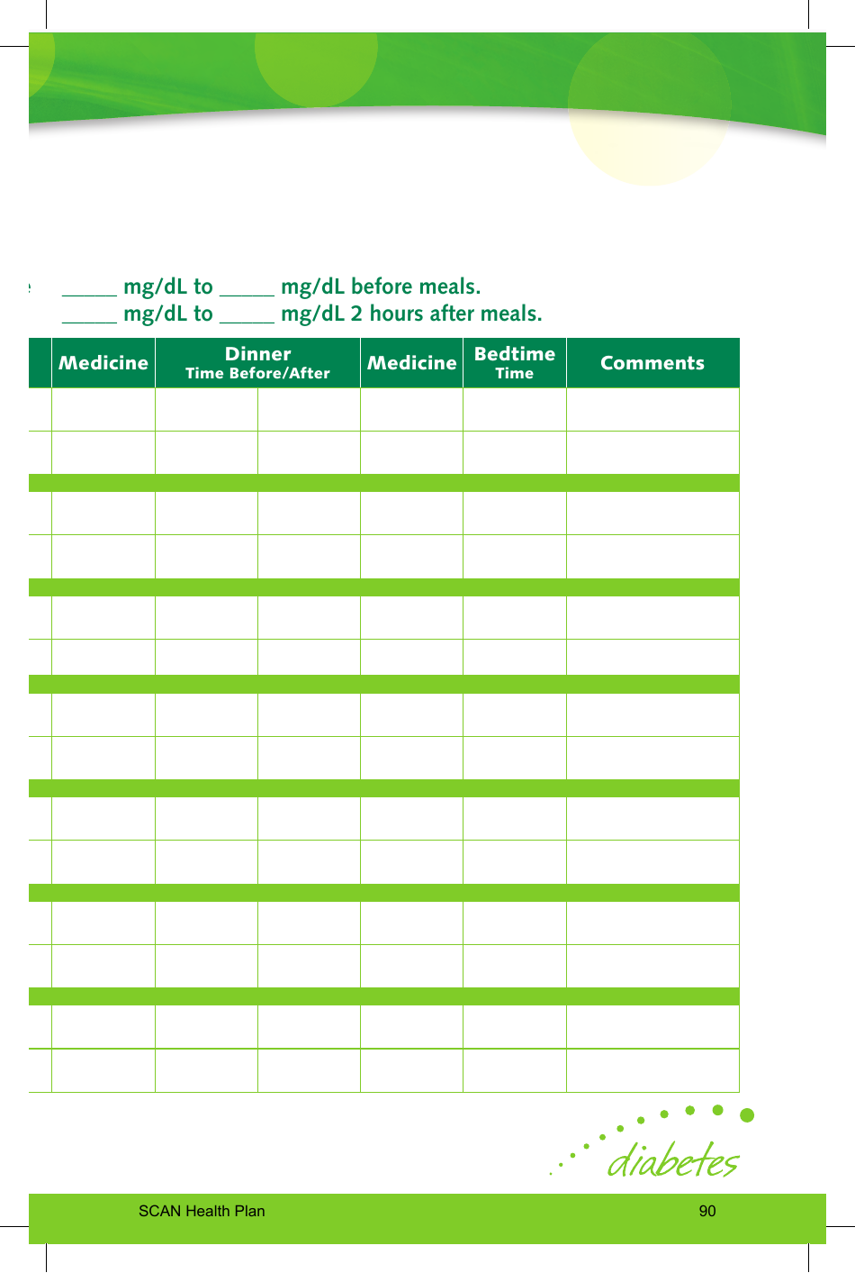 Blood Sugar Diary, Page 13