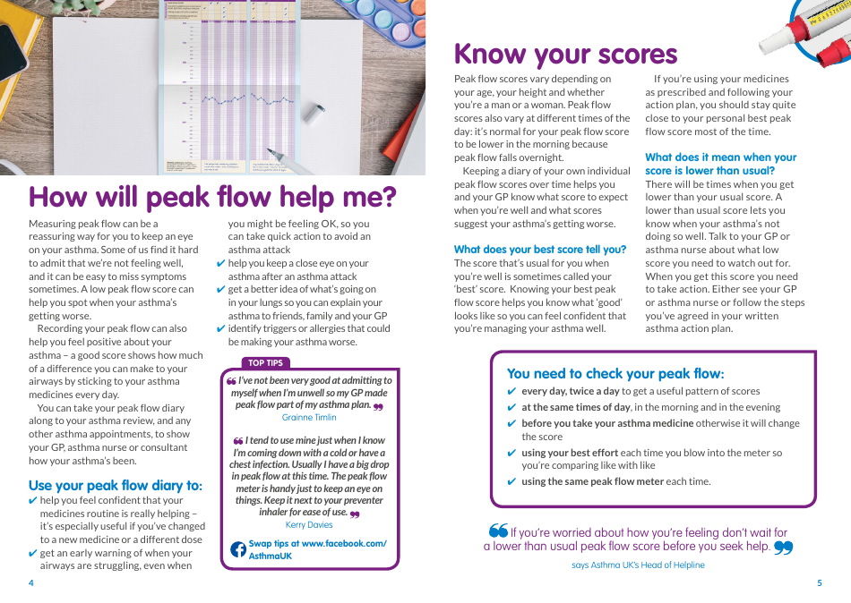 Peak Flow Diary Stay Confident With Your Asthma Download Printable Pdf Templateroller 3340