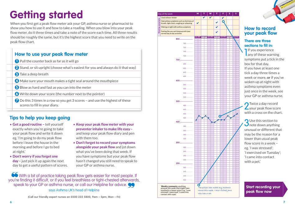 Peak Flow Diary - Stay Confident With Your Asthma, Page 4