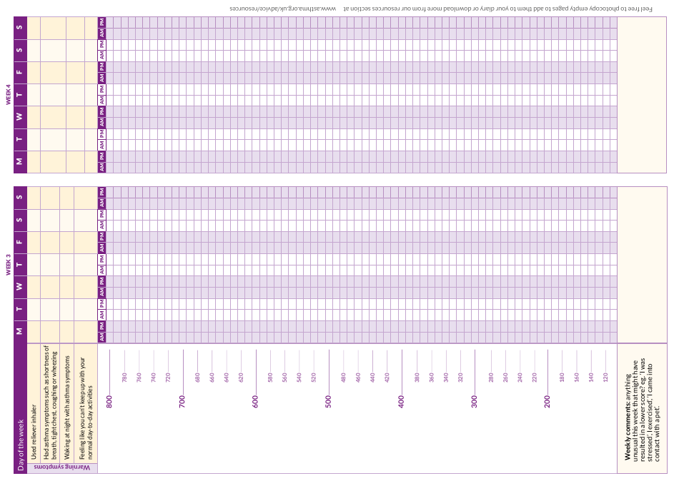 Peak Flow Diary Stay Confident With Your Asthma Download Printable