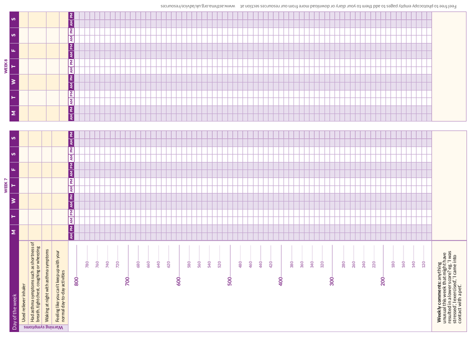 Peak Flow Diary Stay Confident With Your Asthma Download Printable Pdf Templateroller 1593