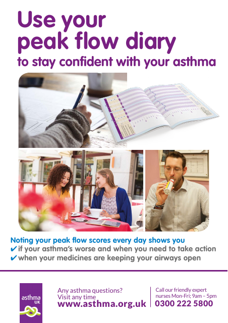Asthma peak flow diary - track fluctuations in your airflow with confidence
