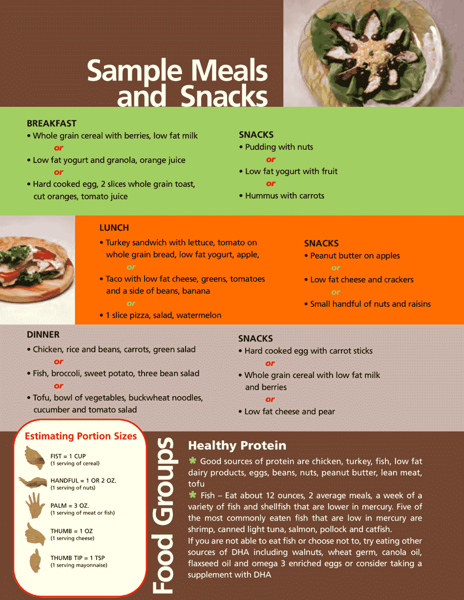 Pregnancy Food Guide, Page 3