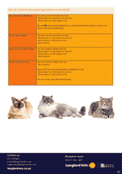 Feline Blood Type Chart, Page 6