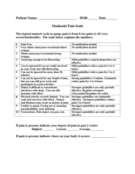 Document preview: Mankoski Pain Scale