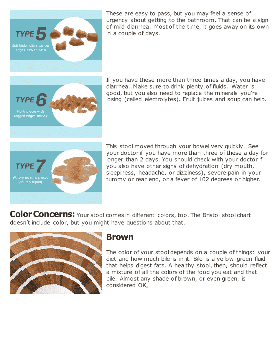 Stool Type And Color Chart Download Printable Pdf Templateroller 