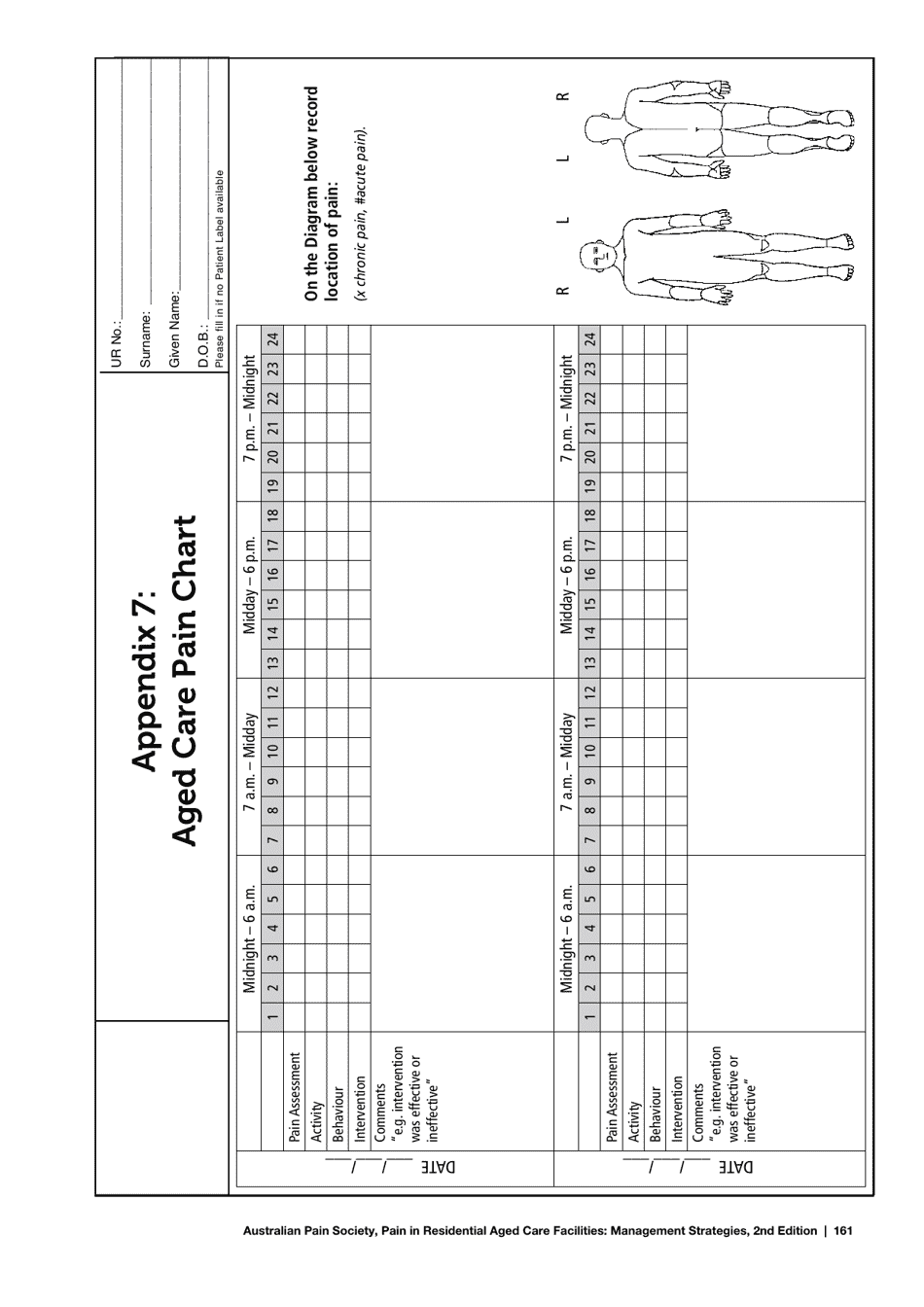 Aged Care Pain Chart Download Printable PDF Templateroller