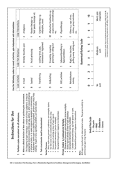 Aged Care Pain Chart, Page 2