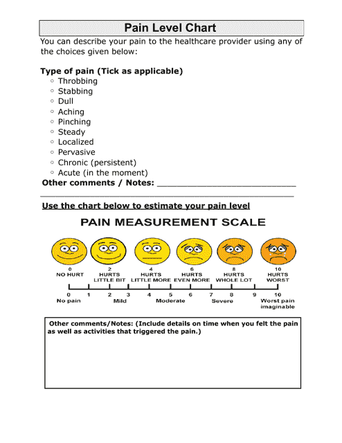 Pain Level Chart - Easily-Accessible Resource for Understanding Pain Levels