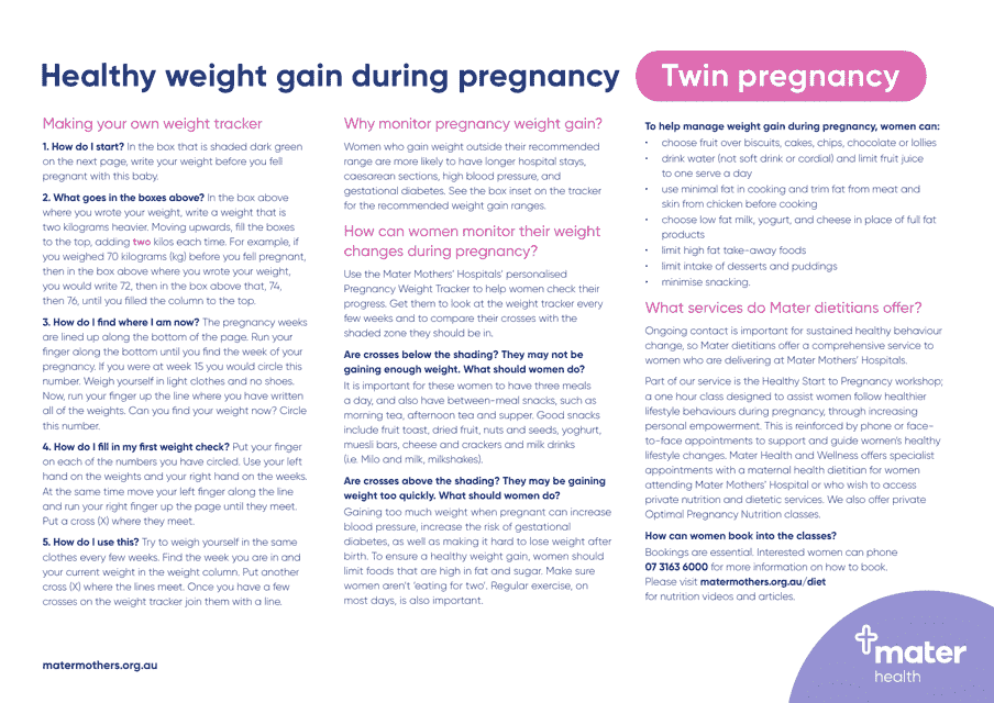 Pregnancy Weight Gain Chart - Twin Pregnancy