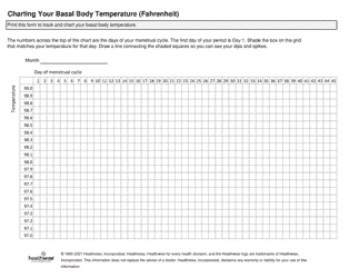Document preview: Basal Body Temperature Chart (Fahrenheit)
