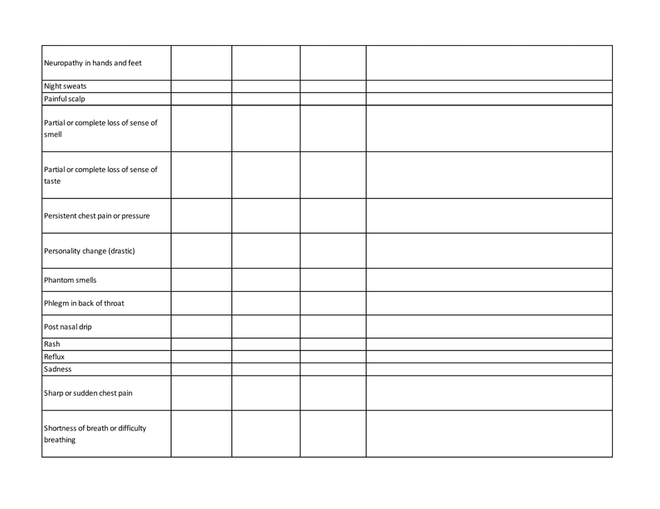 Symptom Chart, Page 5