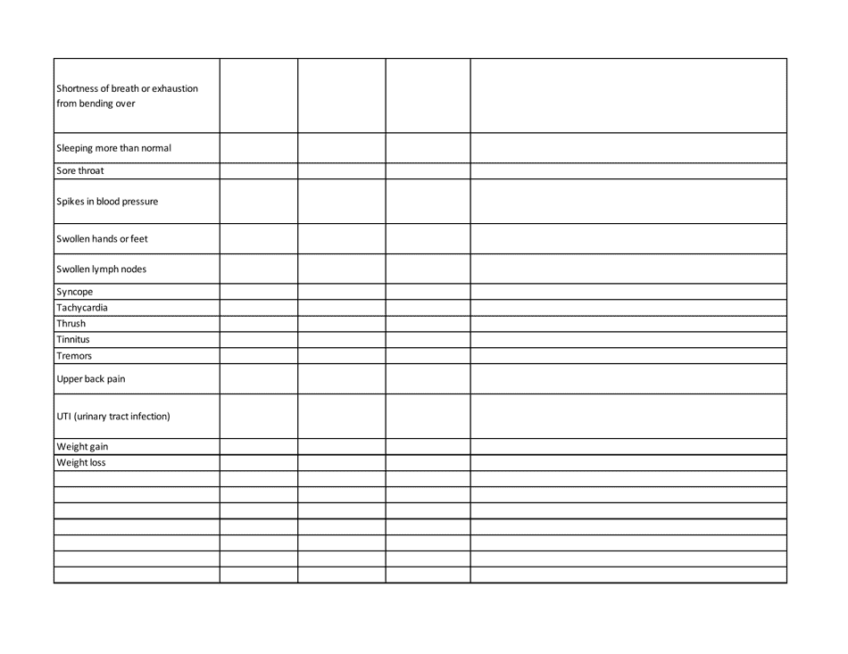 Symptom Chart, Page 6