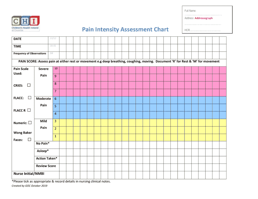 Pain Intensity Assessment Chart - Template Image Preview
