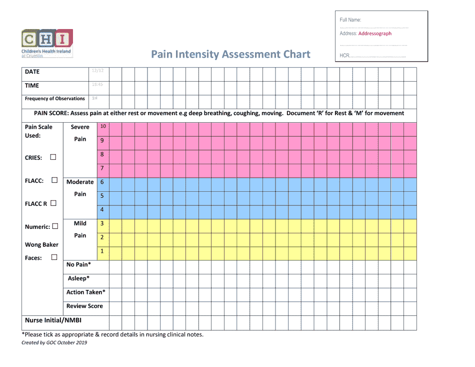 Pain Intensity Assessment Chart Download Printable Pdf Templateroller