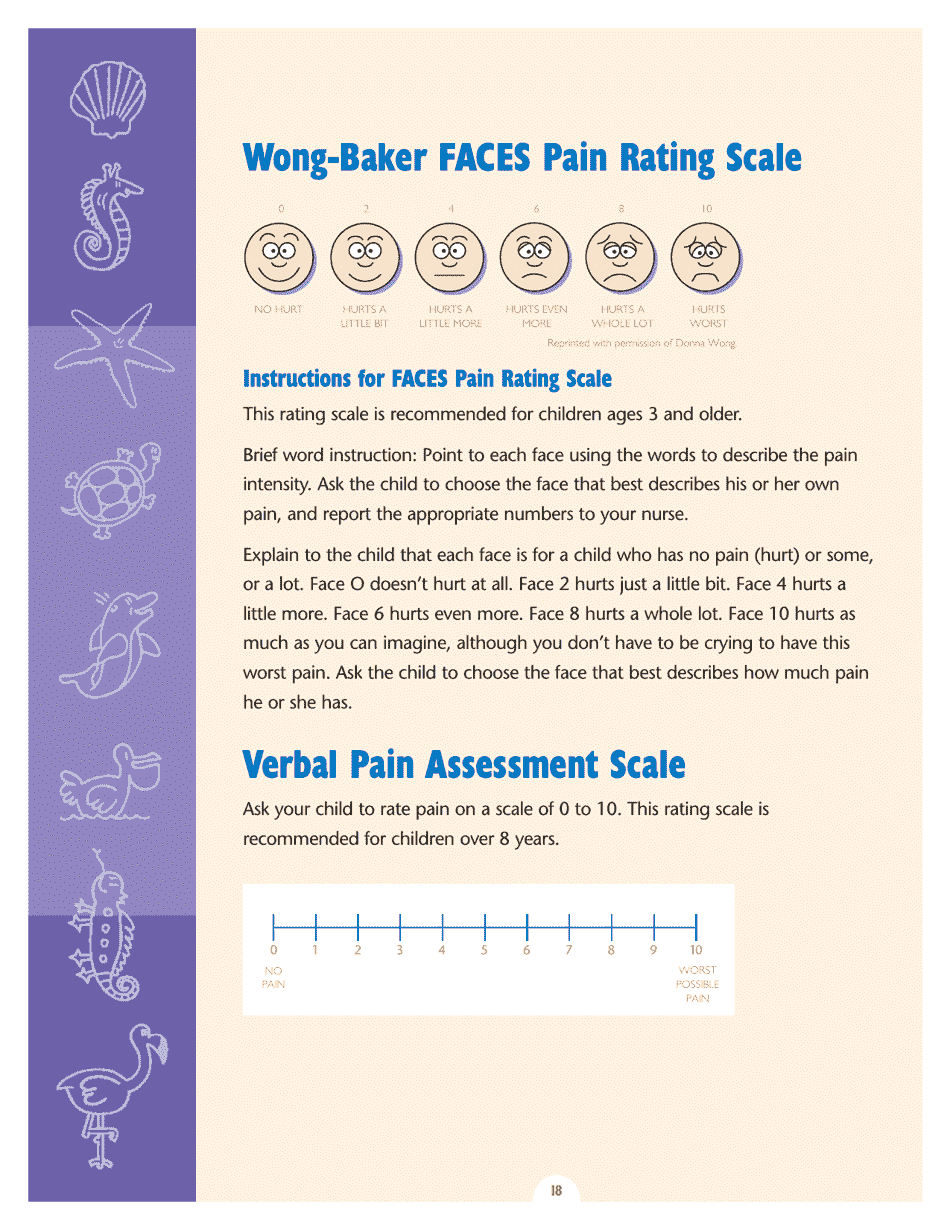 wong pain scale chart Pain rating scale – wong-baker face & vas ...