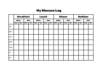 Document preview: Glucose Log