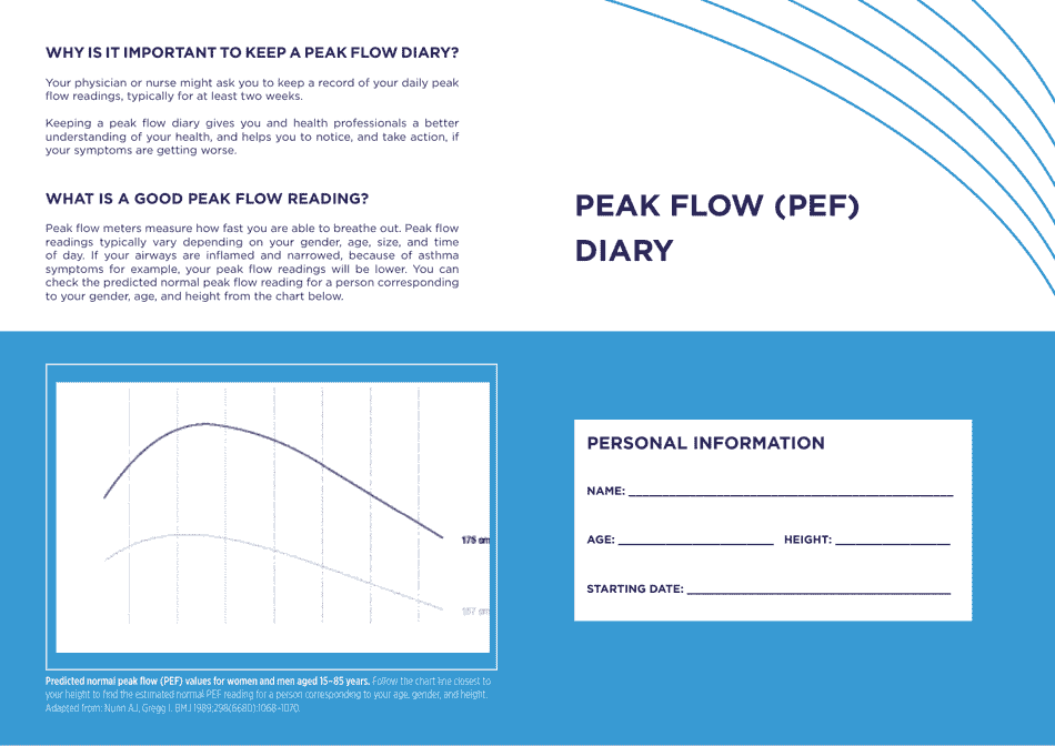 Peak Flow (Pef) Diary Chart Download Printable PDF Templateroller
