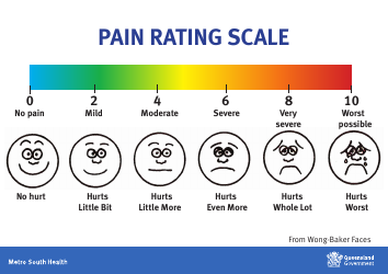 Document preview: Pain Rating Scale - Queensland, Australia