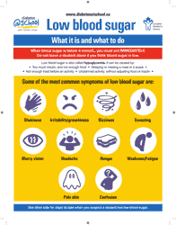 Document preview: Low Blood Sugar Symptoms and Treatment Sheet