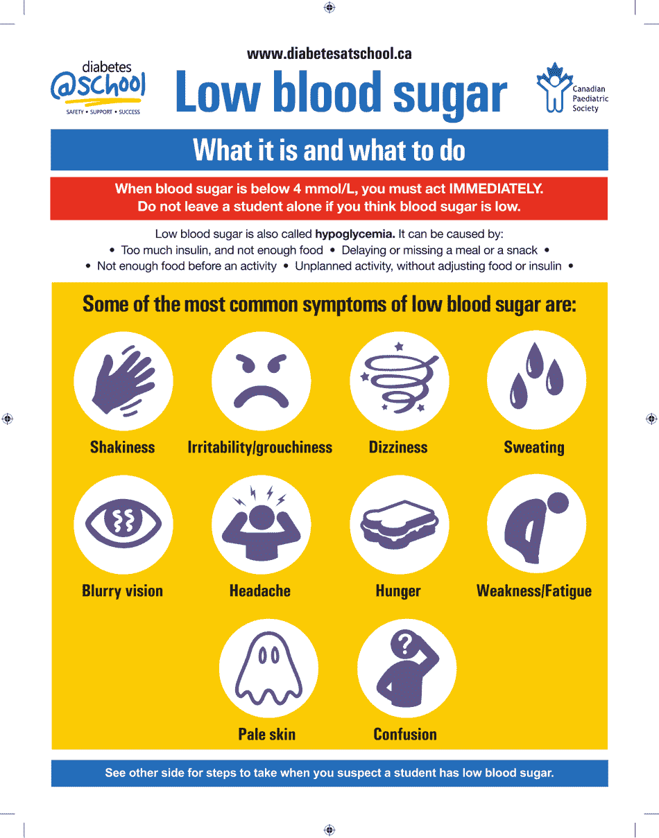 low-blood-sugar-symptoms-and-treatment-sheet-download-printable-pdf