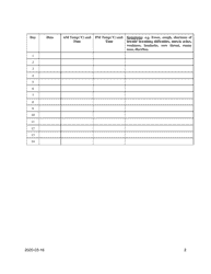 Covid-19 Temperature Self-monitoring Form, Page 2