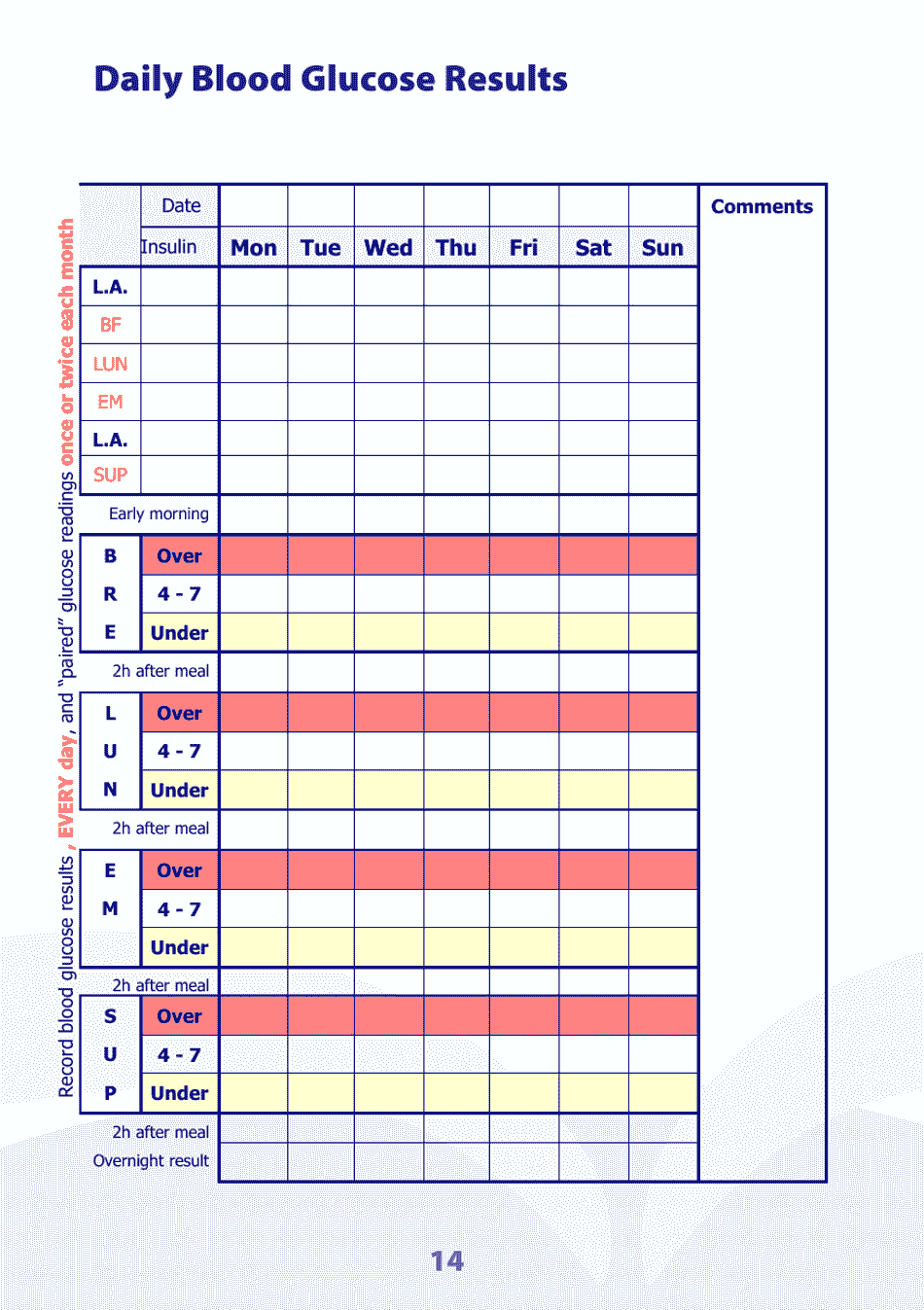 Blood Glucose Diary - United Kingdom, Page 14