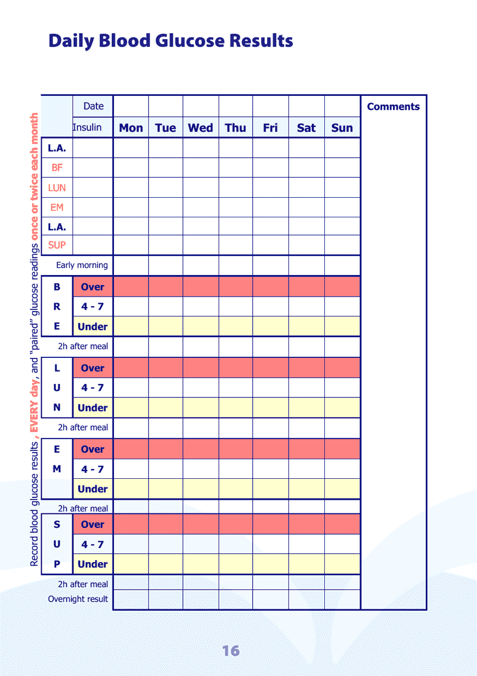 Blood Glucose Diary - United Kingdom, Page 16