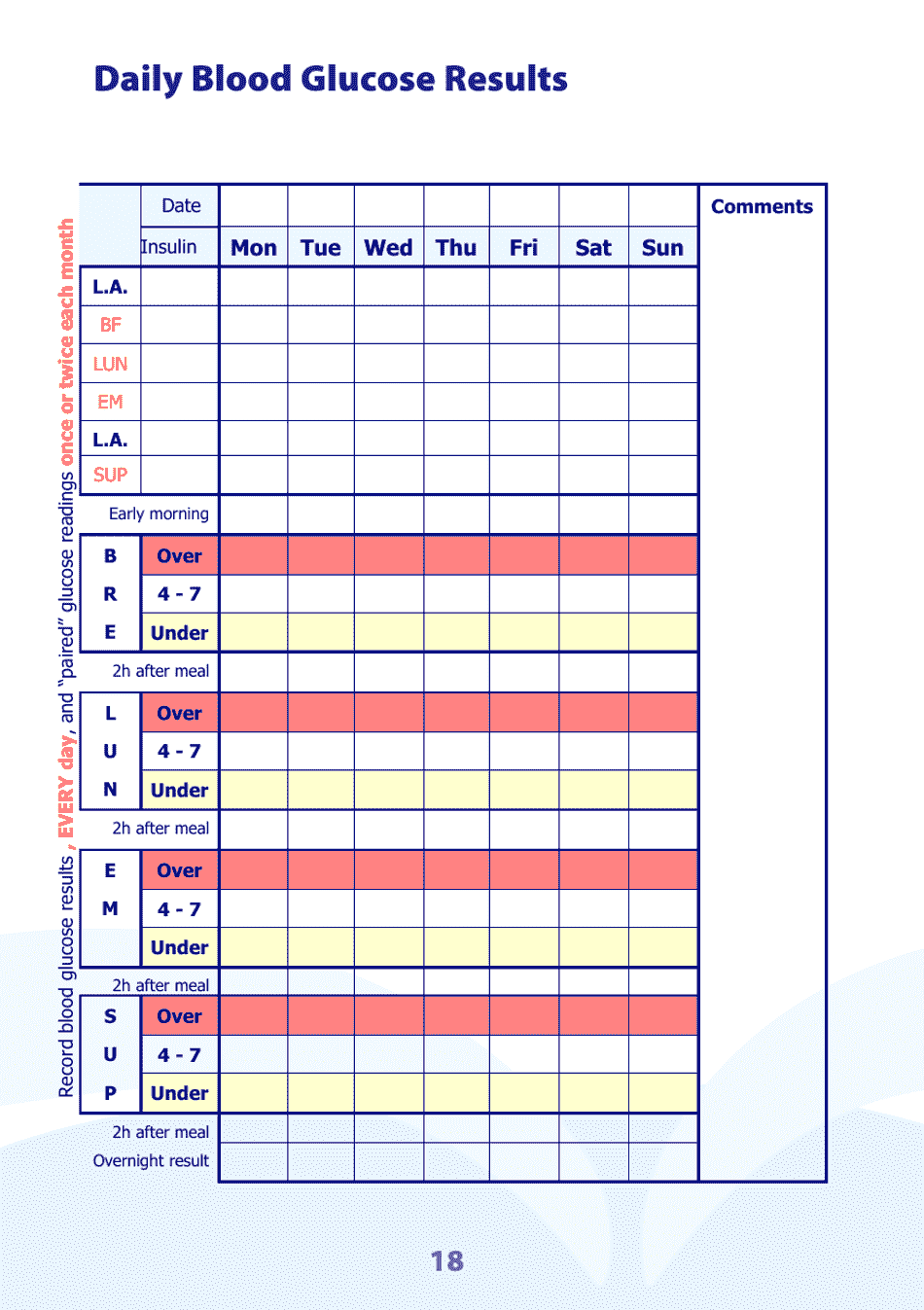 Blood Glucose Diary - United Kingdom, Page 18