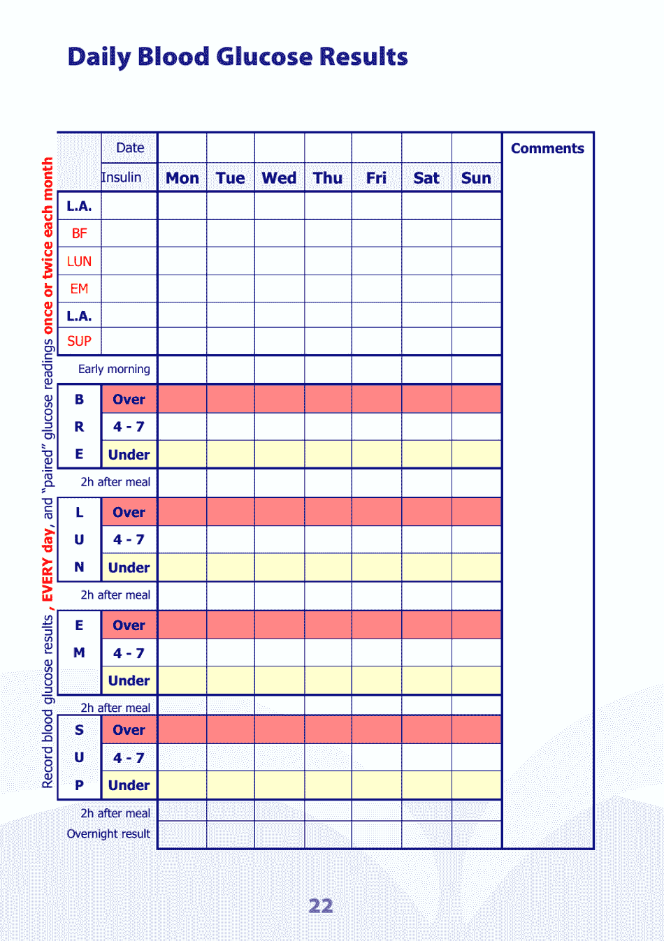 Blood Glucose Diary - United Kingdom, Page 22