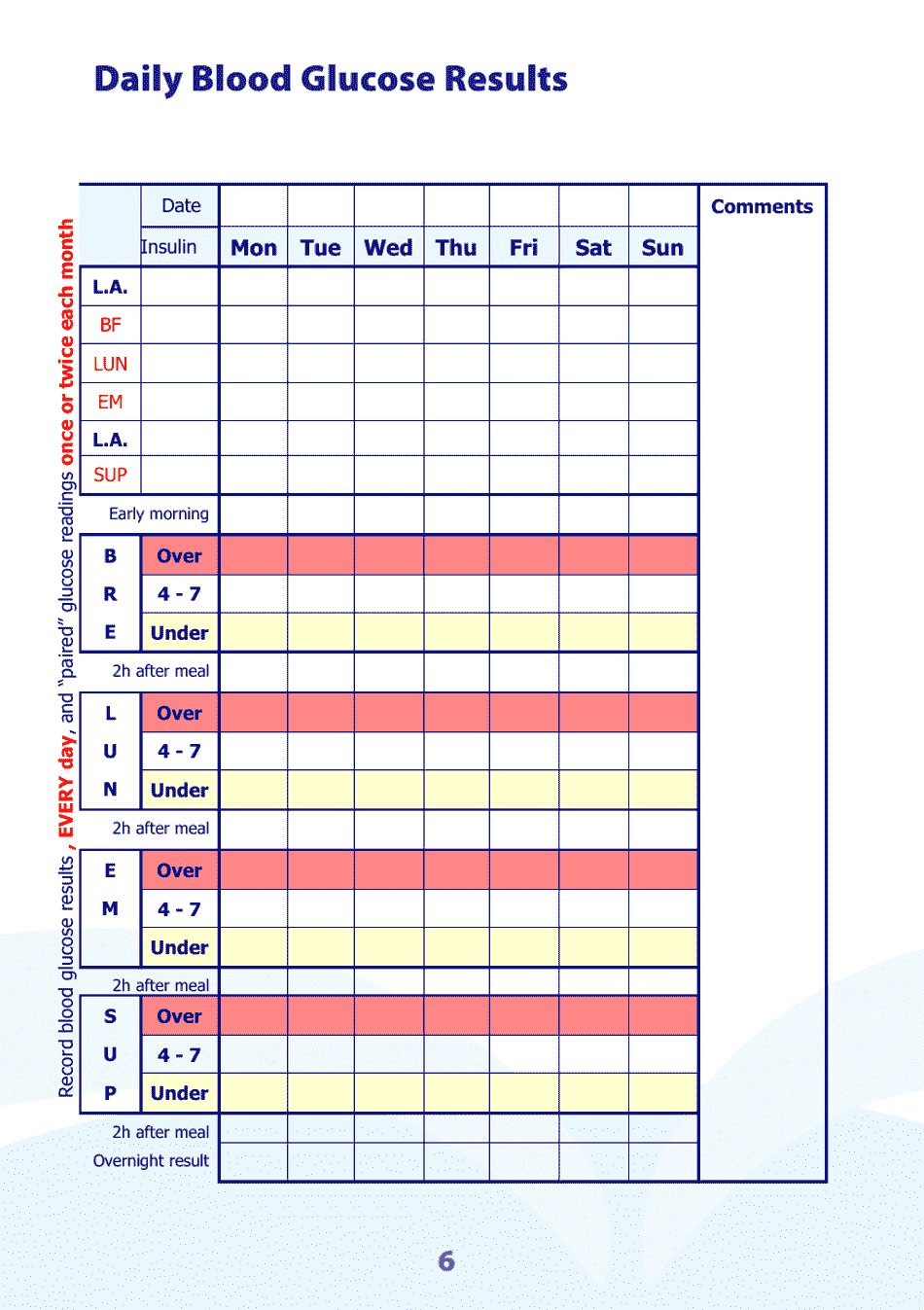 Blood Glucose Diary - United Kingdom, Page 6