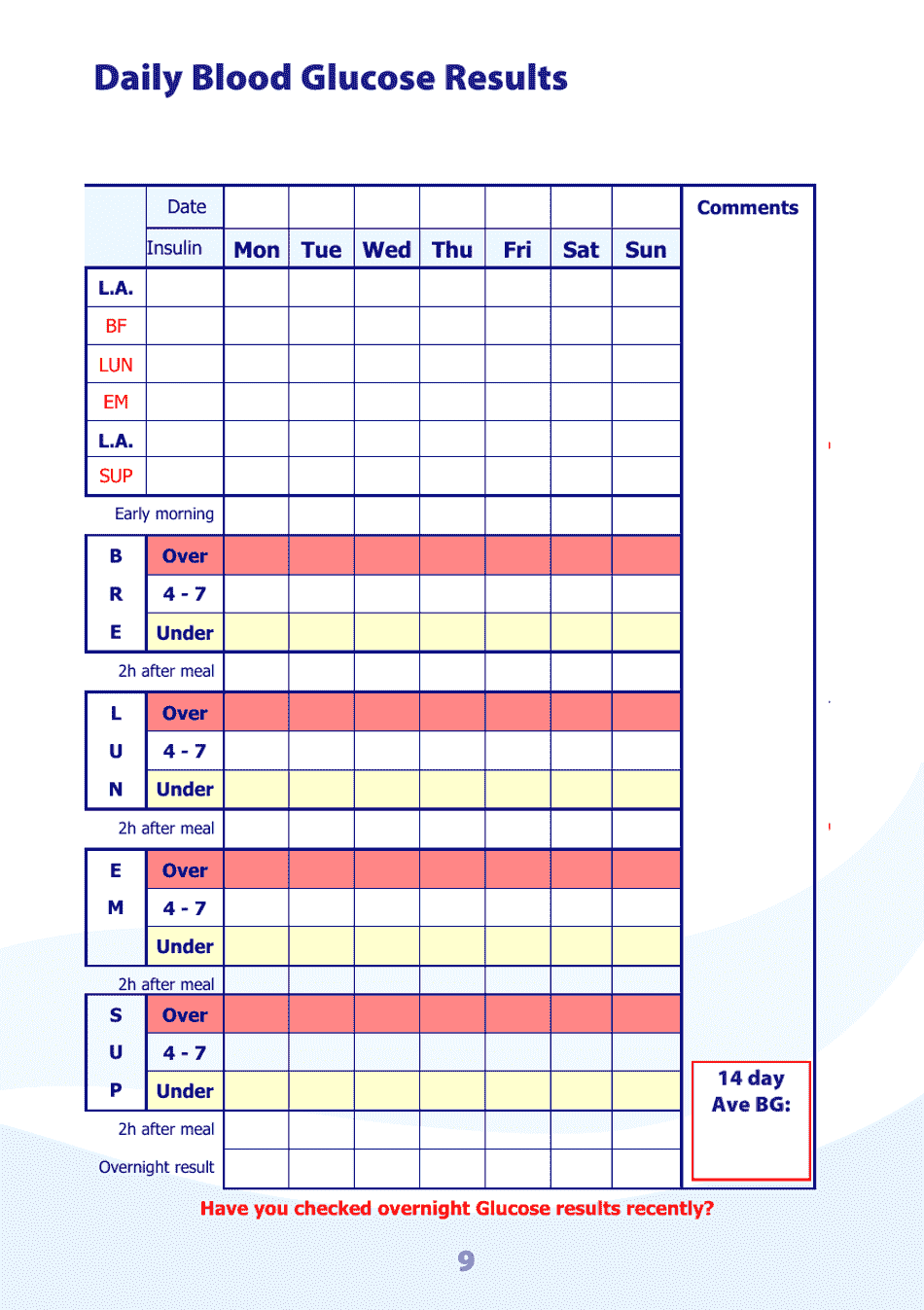 Blood Glucose Diary - United Kingdom, Page 9
