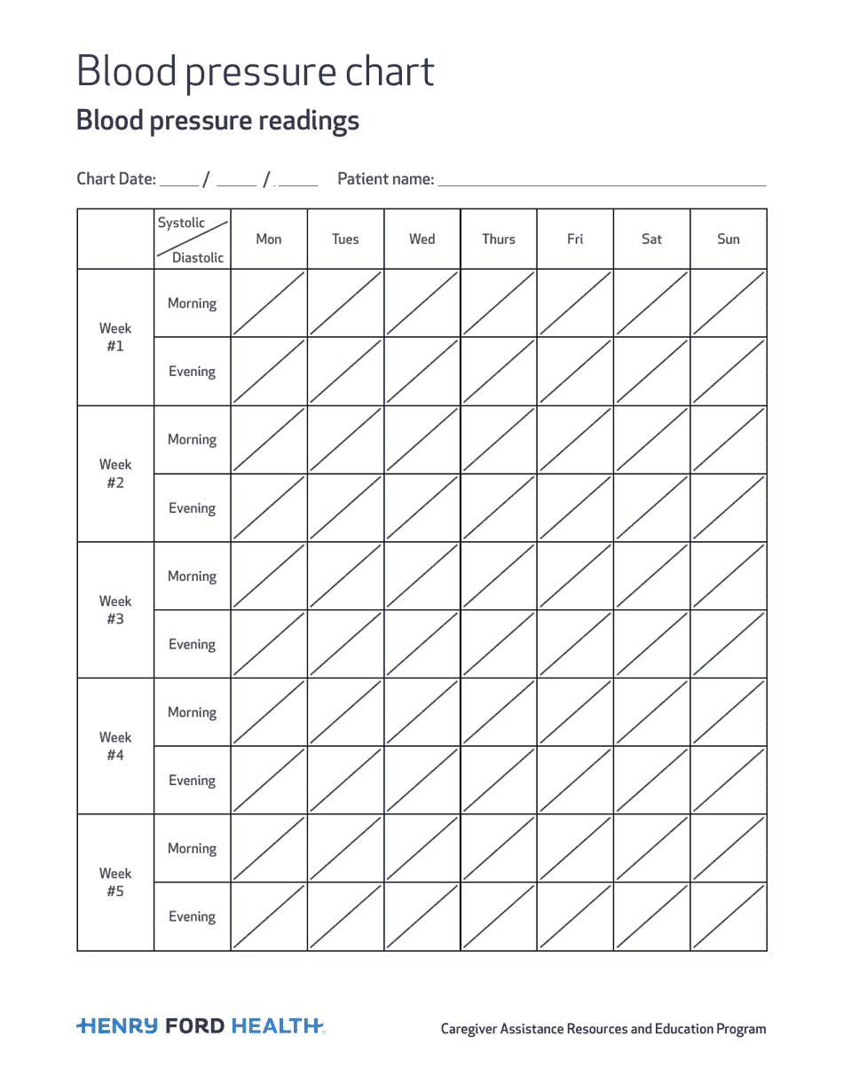 Blood Pressure Chart Henry Ford Health Download Printable PDF Templateroller